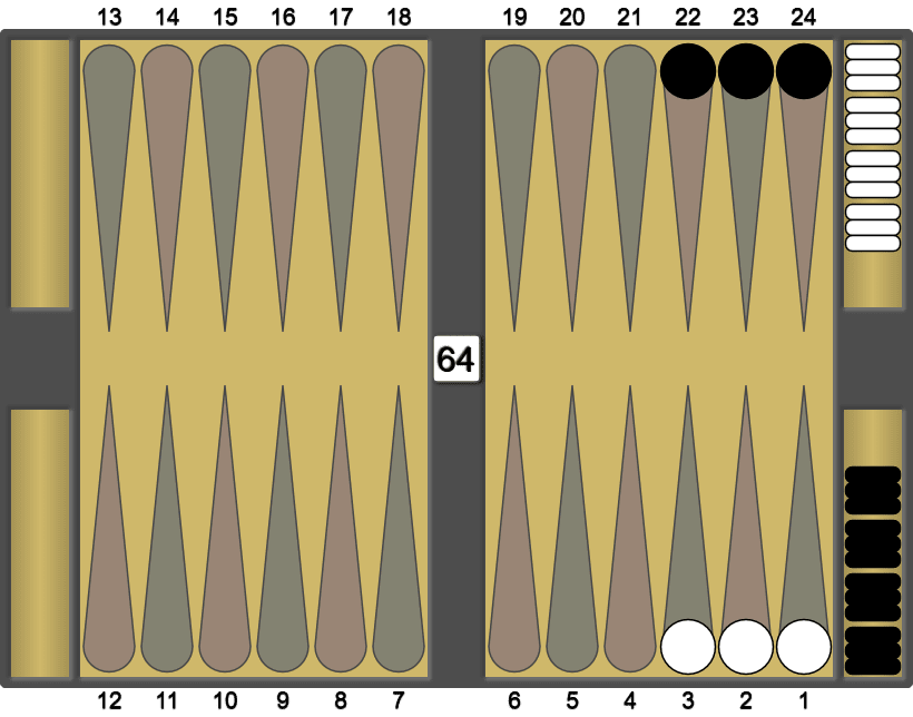Hypergammon - Backgammon Variant. Players start with only 3 checkers, placed on their 22, 23, and 24 points.