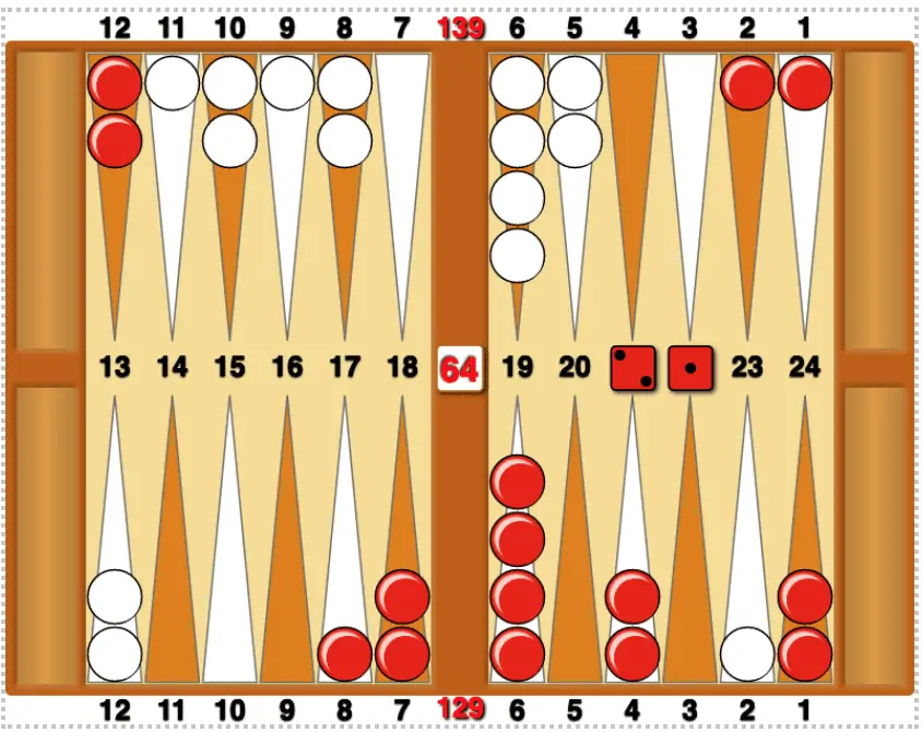 Backgammon Strategy, Match, 3 away/3 away, 6-3 roll